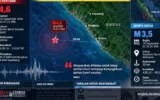 Gempa M4,6 Guncang Barat Seluma, BMKG Catat Gempa M3,5 pada Sabtu Dini Hari